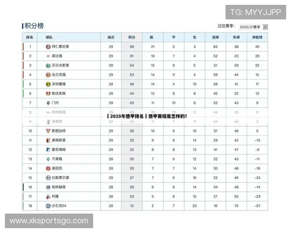 今日德甲推荐球队实力排名与赛前预测分析 今日德甲推荐球队实力排名与赛前预测分析